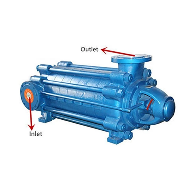 Centrifugal High Pressure Water Pump